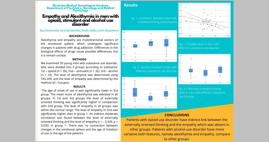 ORAL PRESENTATIONS OF UMSA STUDENTS AT MedALL INTERNATIONAL VIRTUAL MEDICAL CONFERENCE 2021