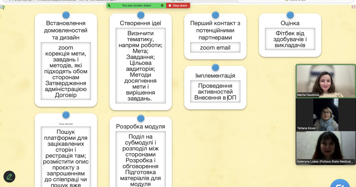 Online Session “Project Management for COIL Courses and Expanding Institutional Collaborations”: New Step in Strengthening PSMU’s International Cooperation