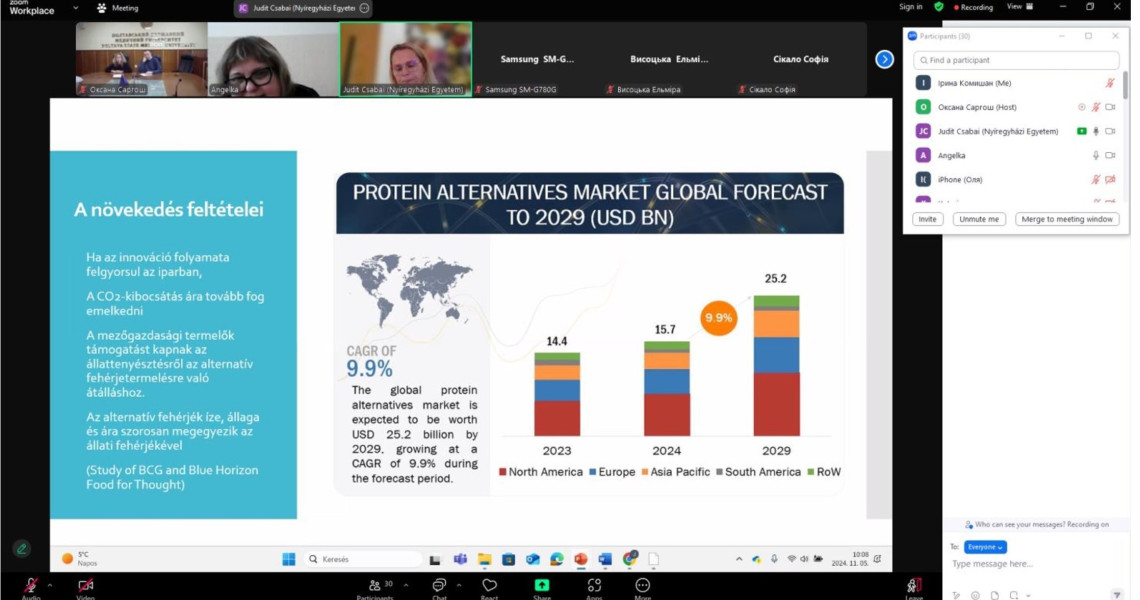 Exploring "Nutrition Science" and Studying International Experience in the Field: It’s Fascinating