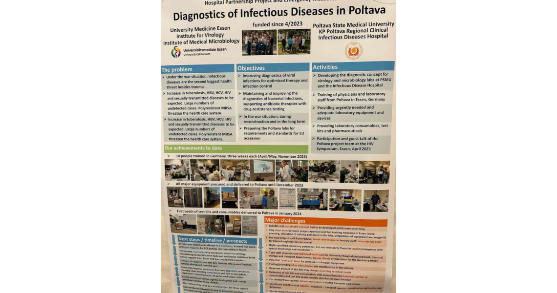 News about the international scientific partnership of PSМU: Conference of the German Society for International Cooperation (GIZ) held in Berlin